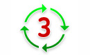 Three