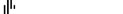 Checksum character barcode information