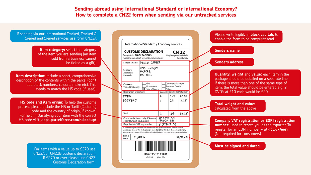 Help with customs and sending items abroad