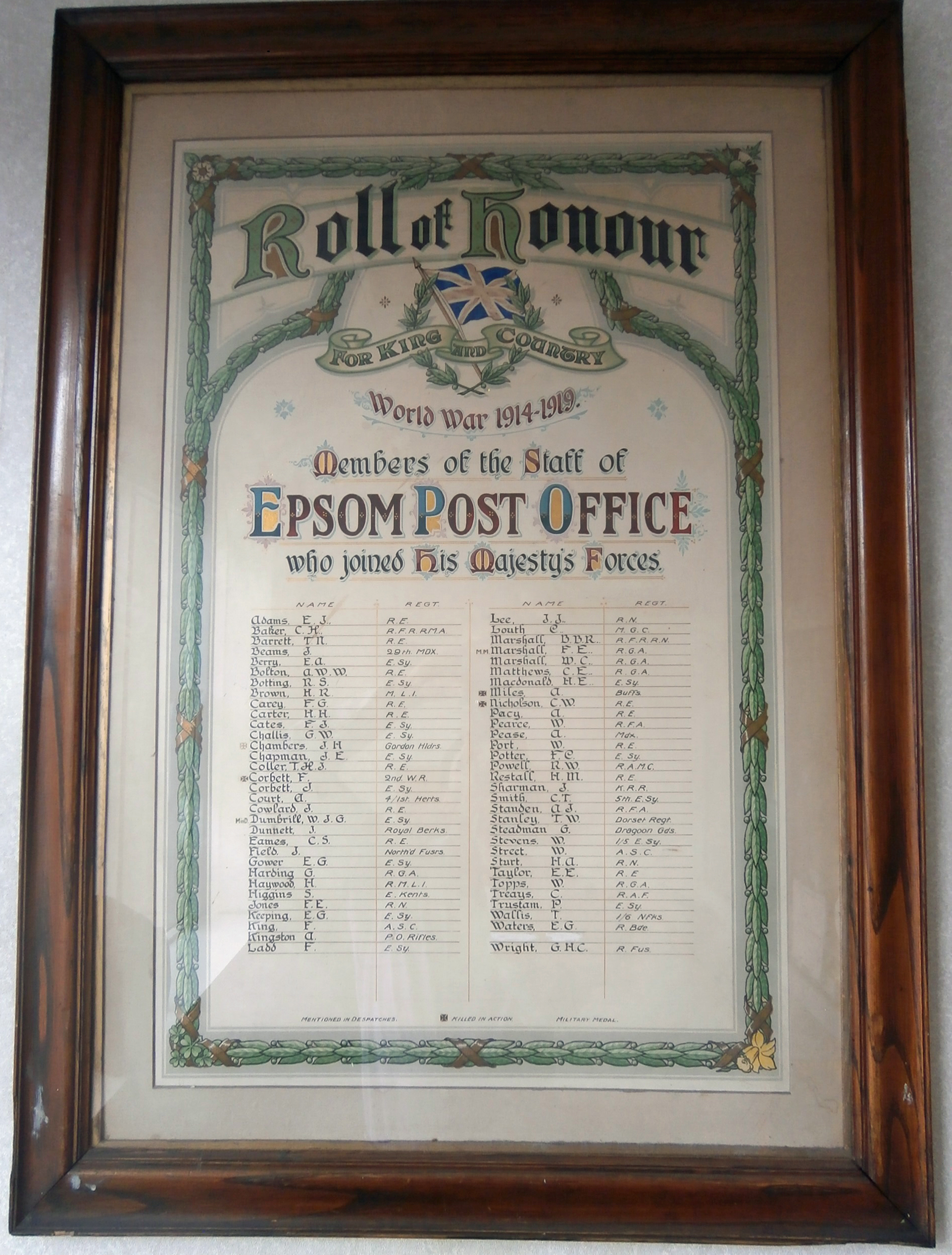 Epsom War Memorial